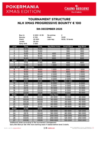 Structure XMAS Progressive Bounty 