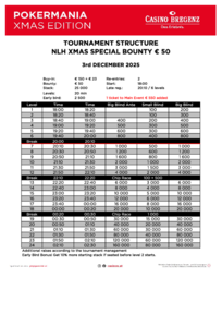 Structure XMAS Special Bounty 50 